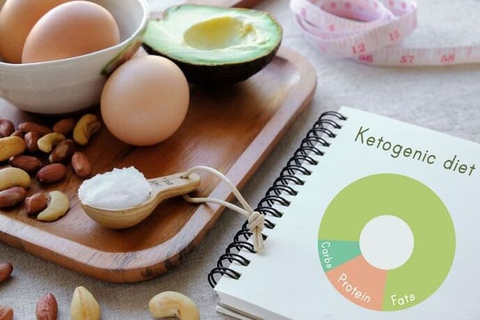 Keto diet